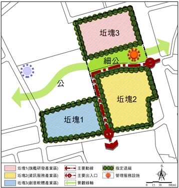 臺中軟體園區整體規劃（含都市計畫變更）案